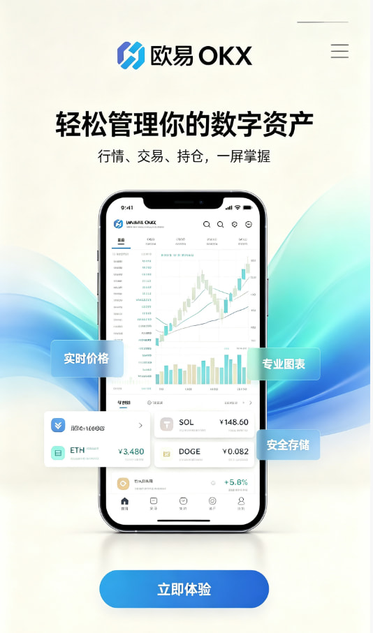 交易界面体验