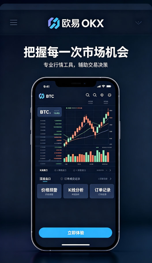 移动端行情追踪